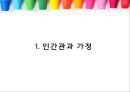 행동주의이론 3페이지