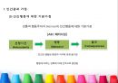 행동주의이론 8페이지