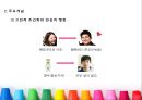 행동주의이론 12페이지