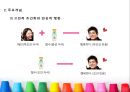 행동주의이론 13페이지