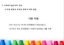 행동주의이론 49페이지