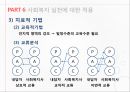 [교류분석이론] Eric Berne(1910-1970) 33페이지