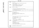 [유아미술교육][도자기 다양한 기법 소개, 점토놀이 교육적 가치, 활동계획안] 22페이지