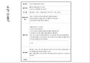 [유아미술교육][도자기 다양한 기법 소개, 점토놀이 교육적 가치, 활동계획안] 24페이지