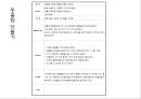 [유아미술교육][도자기 다양한 기법 소개, 점토놀이 교육적 가치, 활동계획안] 25페이지