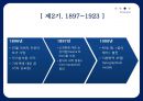 Freud, Sigmund [프로이트] 10페이지