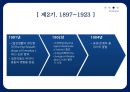 Freud, Sigmund [프로이트] 11페이지