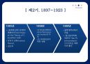 Freud, Sigmund [프로이트] 12페이지