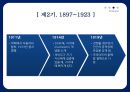 Freud, Sigmund [프로이트] 13페이지