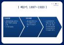 Freud, Sigmund [프로이트] 14페이지
