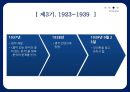Freud, Sigmund [프로이트] 16페이지