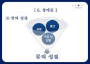 Freud, Sigmund [프로이트] 34페이지