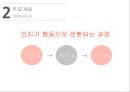 인지이론 13페이지