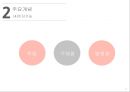 인지이론 15페이지