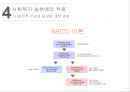 인지이론 27페이지