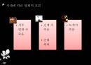 죽음과 자살 10페이지