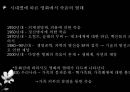 죽음과 자살 14페이지