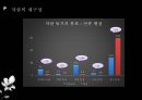 죽음과 자살 24페이지