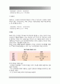 인터넷의 다양한 주소(Address) 체계에 대해 기술. 이 경우에 물리적 주소와 논리적 주소 등을 모두 다루어야 하며, 가장 근원적인 주소인 물리적 주소로부터 가장 사용자 친화적인 논리적 주소까지의 관계를 4페이지