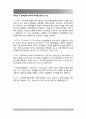 인터넷의 다양한 주소(Address) 체계에 대해 기술. 이 경우에 물리적 주소와 논리적 주소 등을 모두 다루어야 하며, 가장 근원적인 주소인 물리적 주소로부터 가장 사용자 친화적인 논리적 주소까지의 관계를 8페이지