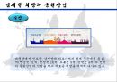 21세기의 장보고, 김재철  19페이지