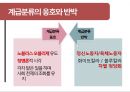 제자백가와 유교윤리 [맹자] 욕망의 절제, 그 진정한 자유를 위하여 16페이지