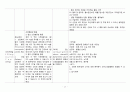 성인간호학 암병동 CASE, 림프종 18페이지