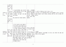 성인간호학 암병동 CASE, 림프종 20페이지