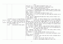 성인간호학 암병동 CASE, 림프종 21페이지