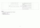 성인간호학 암병동 CASE, 림프종 36페이지