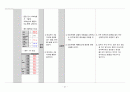 NICU,신생아 패혈증 CASE STUDY 42페이지