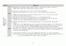 NICU,신생아 패혈증 CASE STUDY 44페이지