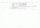 성인간호학 응급실 울혈성 심부전 CSF CASE STUYDY 16페이지