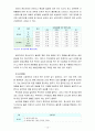 [생활주기영양학C형] 청소년기 성장과 생리적 발달 특성을 설명, 이 시기 식행동과 영양문제에 대하여 설명 10페이지