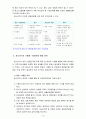 [생활주기영양학C형] 청소년기 성장과 생리적 발달 특성을 설명, 이 시기 식행동과 영양문제에 대하여 설명 12페이지