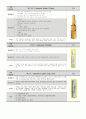 약물정리 48페이지