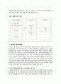 [사회복지실천론] 사회복지실천 과정에서의 계획에 대한 이해 - 목적과 목표설정(목적의 유형, 목적설정을 위한 지침과 규칙, 목표설정의 방법과 고려해야 할 세부 지침), 계획수립에서 중요한 과업, 계약(계약의 개 3페이지