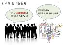 구미시에 대하여 4페이지