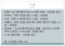 찬느 분타르의 섬, 발리 19페이지