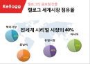 켈로그 기업분석과 켈로그 글로벌마케팅(인도) 전략사례분석과 켈로그 향후전망분석 PPT 7페이지