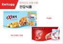 켈로그 기업분석과 켈로그 글로벌마케팅(인도) 전략사례분석과 켈로그 향후전망분석 PPT 23페이지