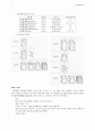 Crystallography 2페이지