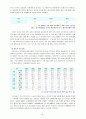 [한국사회문제 B형] 현재 한국사회의 에너지 문제,  문제의 원인,  사회문제로서 이 문제를 해결하기 위한 노력 8페이지