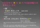 고대한어문법  -  대사(代詞) 19페이지