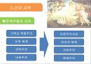 교육의 역사적 기초  29페이지