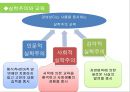 교육의 역사적 기초  33페이지