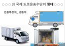 국제도로운송 및 철도운송 16페이지