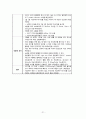 모성간호학 case study/산후출혈 간호과정/산후출혈 문헌고찰/산후출혈 간호진단/제왕절개 문헌고찰/제왕절개 간호과정/c-sec/교수님께서 top3안에 뽑은 최신자료 21페이지