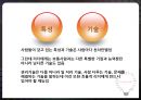 리더의 자질과 주요 특성 4페이지