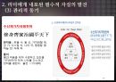 리더의 자질과 주요 특성 13페이지